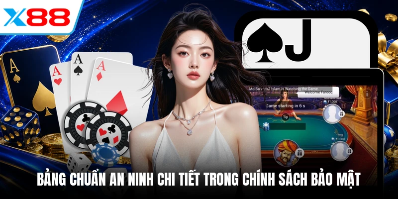 Bảng chuẩn an ninh chi tiết trong chính sách bảo mật